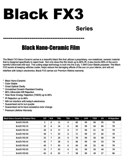 Nano Ceramic Window Films